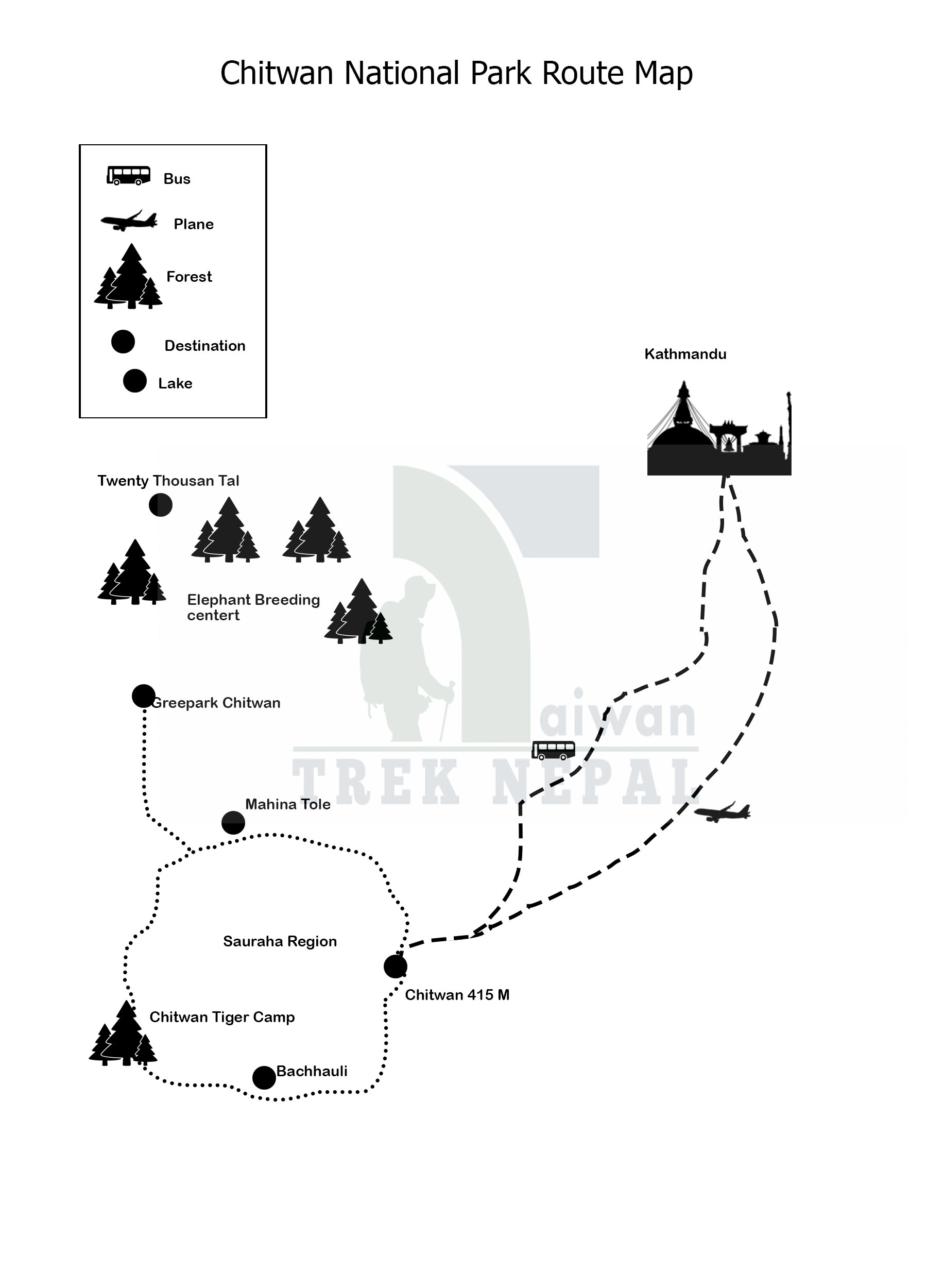 route maps