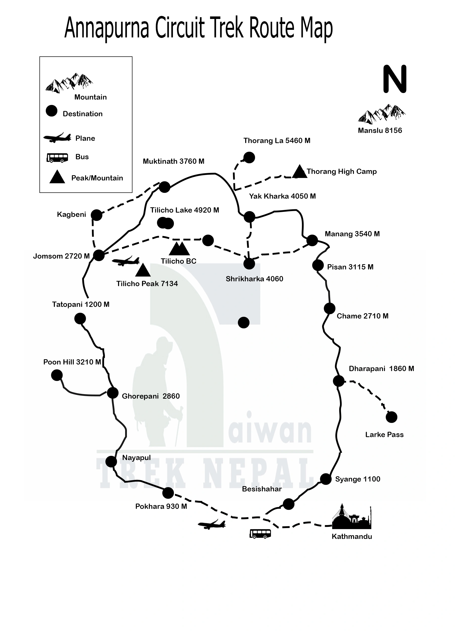 route maps